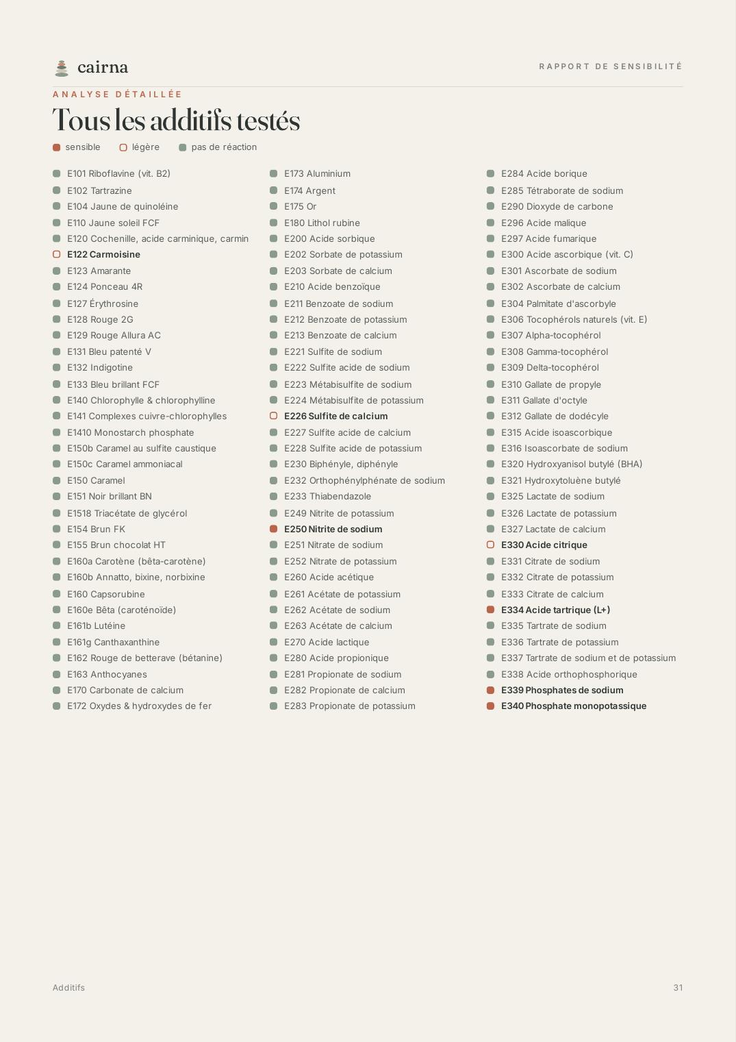Exemple de rapport — page 31