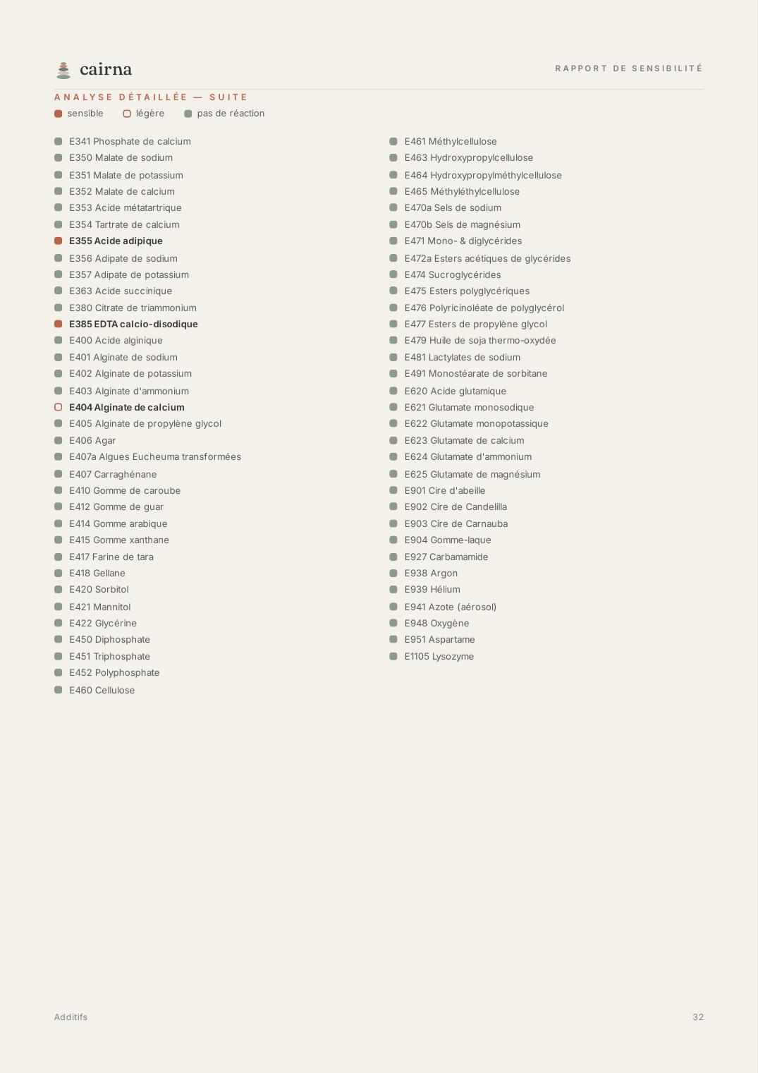Exemple de rapport — page 32
