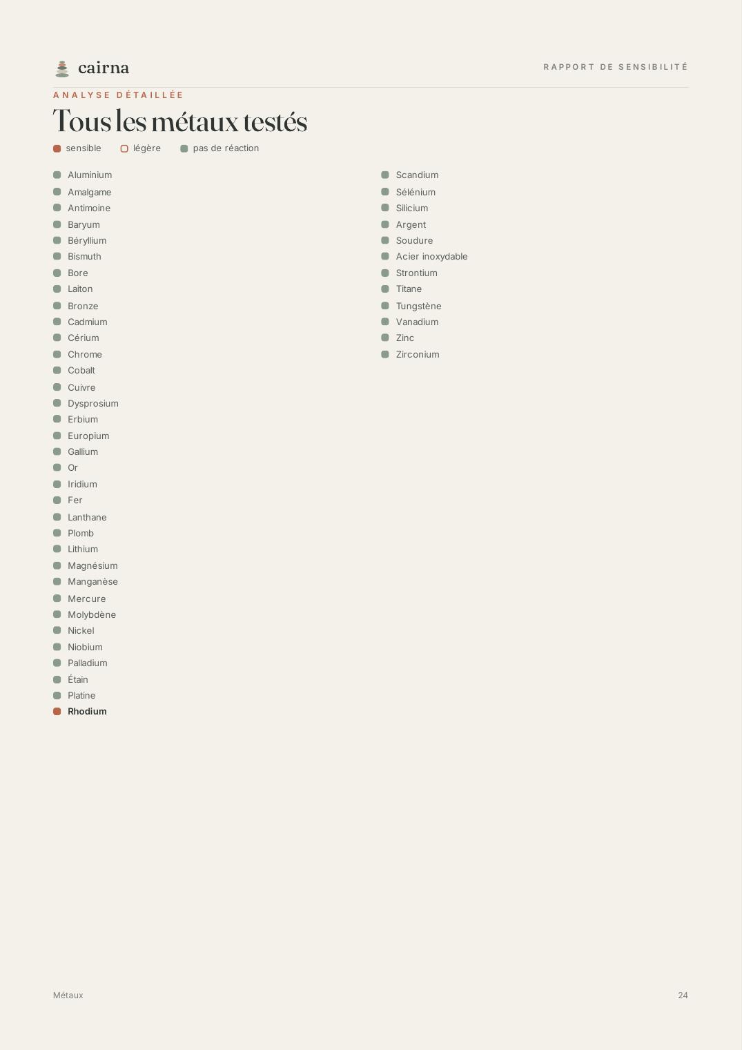Exemple de rapport — page 24