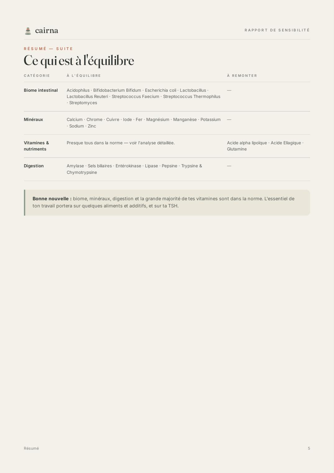 Exemple de rapport — page 5
