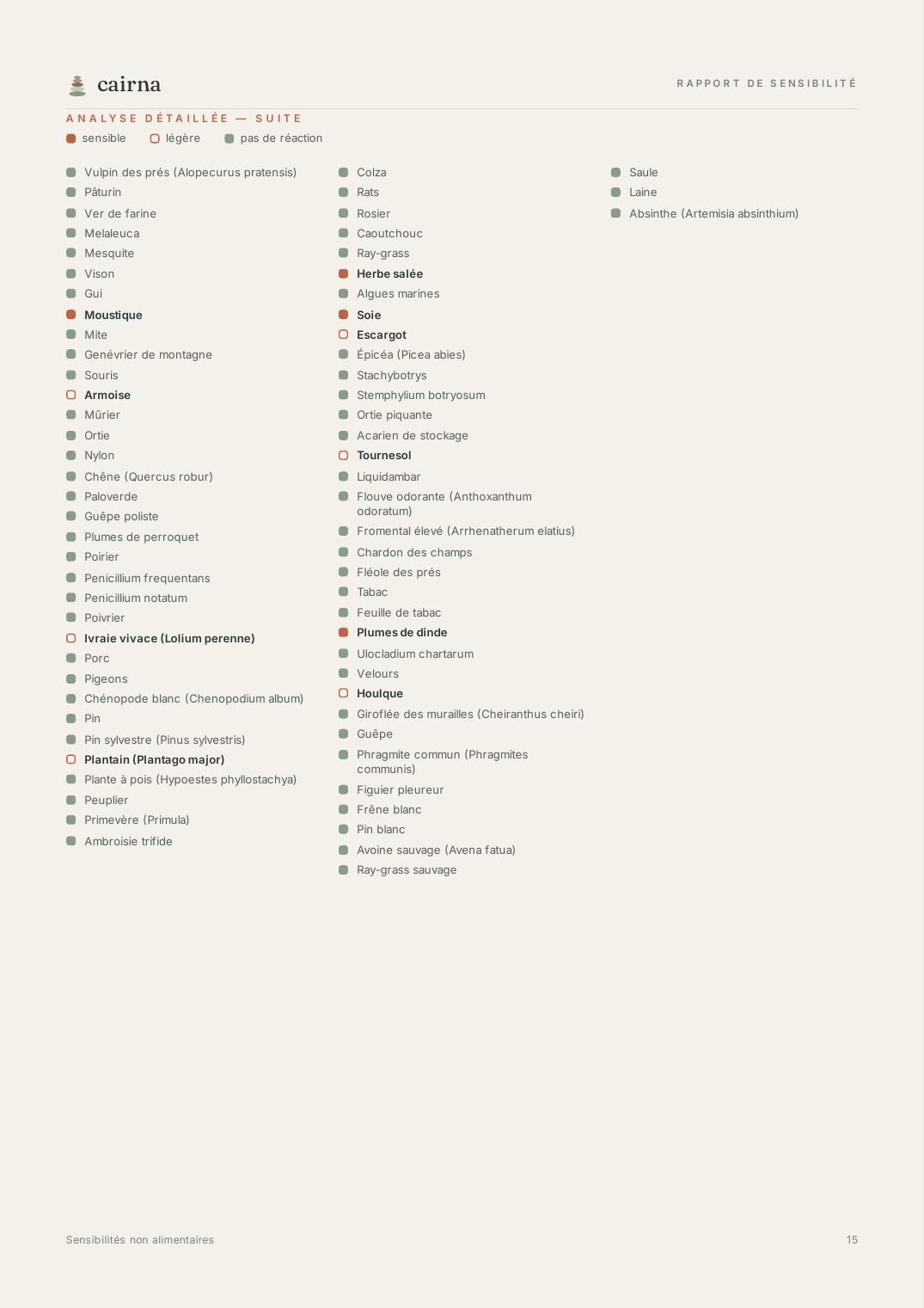 Exemple de rapport — page 15